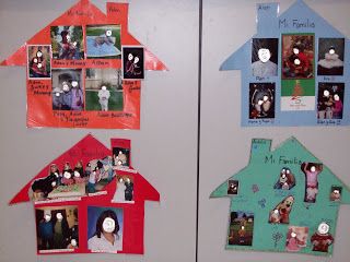 Learning and Teaching With Preschoolers: Family Preschool Family Picture Wall, Family Traditions Preschool Theme, Learning About Family Preschool, Where We Live Preschool Activities, Family Art Projects For Preschoolers, Family And Friends Crafts For Toddlers, Family Projects For Preschool, Family Crafts For Toddlers, Family Activities For Toddlers