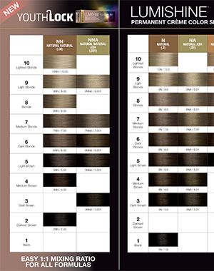 Technical Charts – Joico Joico Lumishine Color Chart, 5na Hair Color, Pravana Hair Color Chart Chromasilk, Joico Color Chart, Joico Lumishine Formulas, 7n Hair Color, Best Purple Hair Dye, Demi Hair Color, Demi Permanent Hair Color