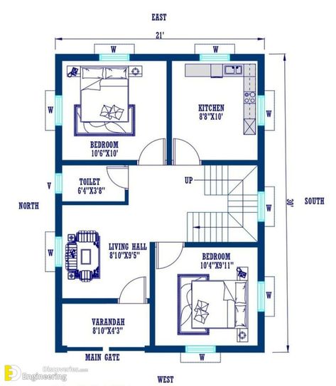 Fantastic House Plan Ideas Choose Best For Your Area - Engineering Discoveries 24x36 House Plans, House Plan Ideas, 30x50 House Plans, Floor Plan Ideas, 20x30 House Plans, North Facing House, Small House Exteriors, 20x40 House Plans, 30x40 House Plans