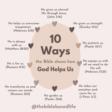 10 Ways God Helps Us, Bible verses about God's help Christian Book Recommendations, God's Help, The Goodness Of God, Goodness Of God, Romans 8:31, Time With God, Man Of God, Bible Study Tips, Christian Encouragement