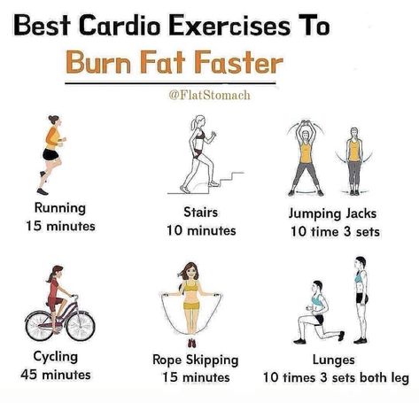 12 Minute Workout, Cardio Exercises, Best Cardio Workout, Best Cardio, Toning Workouts, Burn Fat Faster, Fat Burning Workout, Losing 10 Pounds, Fat Fast