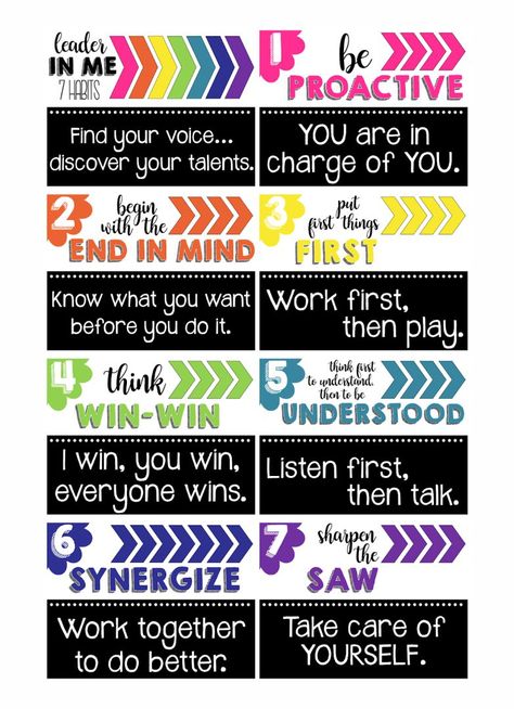 Printable 7 Habits Leader in Me Leader In Me Quotes, Leader In Me Bulletin Board Ideas School Hallways 7 Habits, Classroom Leadership Roles, 7 Habits Bulletin Board Ideas, Leader In Me Bulletin Board 7 Habits, Leader In Me Bulletin Board, Leader In Me 7 Habits, 7 Habits Posters, 7 Habits Activities