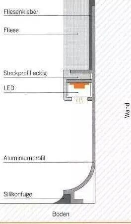 Led Wand, Joinery Details, Indirect Lighting, Construction Drawings, Skirting Boards, Detailed Drawings, Furniture Details, Best Ideas, 인테리어 디자인