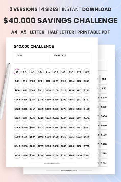 40000 Savings Plan, 40000 Savings Challenge, 40k Savings Challenge, Meeting Notes Printable, Saving Money Chart, Book Review Template, Monthly Savings, Money Saving Methods, Mo Money