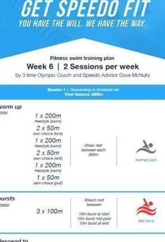 Dave McNulty Swim Fitness Training Plan - Week 6 * Speedo Xc Workouts, Swim Fitness Training, Swim Training Plan, Competitive Swimming Workout, Swimming Program, Plan Life, Swimming Drills, Fitness Training Plan, Swimming Training