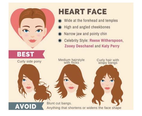 Heart Face Shape Haircuts, Heart Face Hairstyles, Hair For Heart Shaped Face, Heart Shaped Faces, Heart Shaped Face Hairstyles, Heart Shaped Face, Goodbye Lullaby, Haircut For Face Shape, Soft Summer Colors