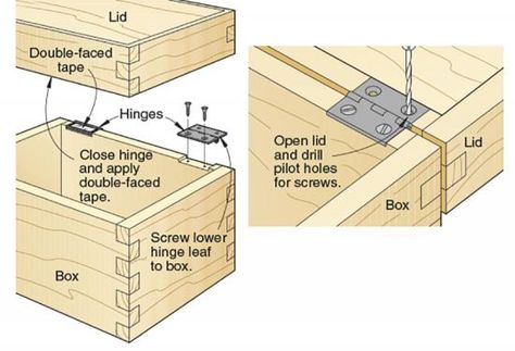 Aligning a hinge with the lid of a box while you try to drill the holes for the hinge screws often proves tricky. Wood Magazine, Pocket Hole Jig, Box Hinges, Small Stool, Pocket Hole, Painted Sticks, Wood Tools, Woodworking Jigs, Woodworking Videos