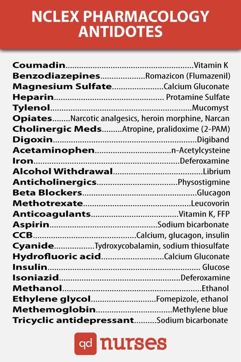 Nclex Pharmacology, Nursing Information, Nursing Board, Nursing Mnemonics, Cardiac Nursing, Pharmacology Nursing, Nursing School Survival, Nursing School Studying, Nursing School Tips