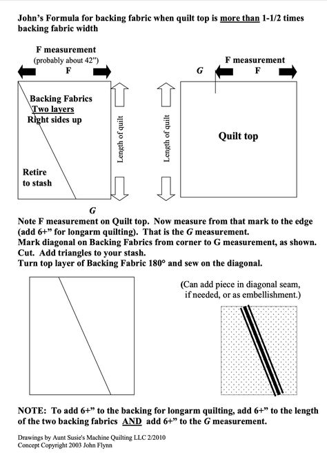 Diagonally Seaming a Quilt Back Diagonal Quilt Backing Calculator, Diagonal Quilt, Travel Project, Quilt Backing, Quilt Block Patterns Free, Wool Embroidery, Block Patterns, Nuts And Bolts, Quilting Tips