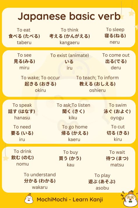 Verbs In Japanese, Japanese Verbs List, Mochimochi Learn Japanese, Japanese Tenses, Japanese Conjunctions, Learn Hiragana, Japanese Basic, Learn Japanese Beginner, Japanese Verbs