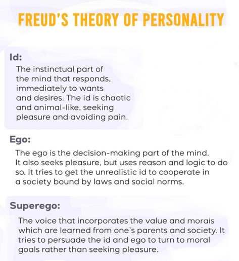 Psychology 101 Study, Personality Theories Psychology, Psychology Theory, Psych Notes, Psychology Revision, Psych Student, Psychology A Level, Social Identity, Theories Of Personality