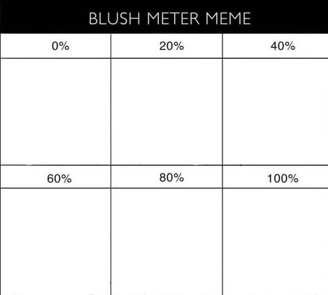 Blush Meter Meme Template Blush Meter Meme, Blush Meter, Funny Charts, Drawing Meme, Character Sheet Template, Draw Your Oc, Art Style Challenge, Drawing Ideas List, Character Template