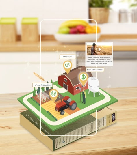 Ar Interface Design, Ar Packaging Design, Ar Infographic, Augmented Reality Design, Ar Poster, Ar Book, Extended Reality, Augmented Reality Apps, Ar Augmented Reality