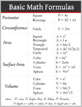 Basic Math Formulas Poster Purchase a hard copy of this poster with varied sizes available at Basic Math Formulas Print by mathposters... Geometry Formulas, Teaching Math Strategies, School Study Ideas, Learning Mathematics, High School Life Hacks, Math Tutorials, Study Flashcards, Basic Math Skills, Math Strategies