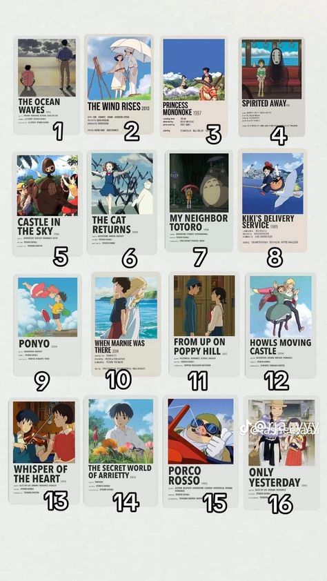 Anime Names List, Best Ghibli Movies, All Studio Ghibli Movies, Ghibli Studios, Good Animated Movies, Anime Websites, Pokemon Movies, Japanese Animated Movies, Movie To Watch List