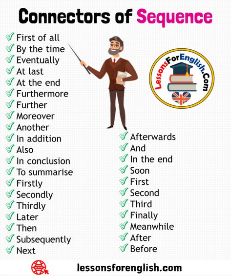 Firstly Secondly Thirdly, Words To Use Instead, First Second Third, Teaching English Grammar, English Vocab, Good Vocabulary Words, Good Vocabulary, English Writing Skills, Words To Use