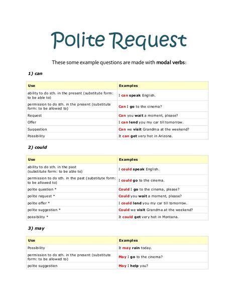 Polite Requests Worksheet, English Communication, Quotes Car, English Communication Skills, Conversation Questions, English Worksheet, Insurance Quote, Teach English, Good Morning Wishes Quotes