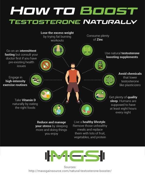 Foods For Prostate Health Testosterone Booster Men, Increase Testosterone Naturally, Ways To Increase Testosterone, Natural Testosterone Booster, Testosterone Boosting Foods, Prostate Health Men, 500 Calorie, Boost Testosterone, Increase Testosterone