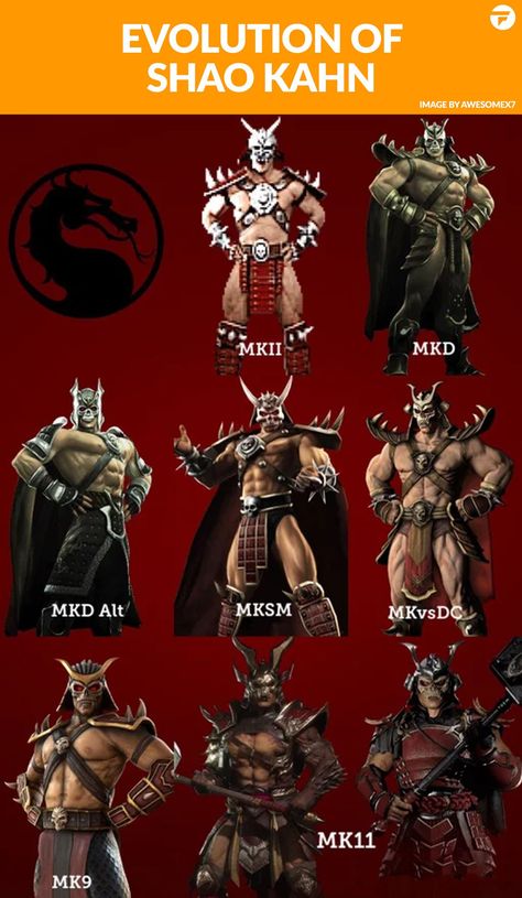 Mk Shao Khan, Shao Kahn Art, Shao Khan, Lord Raiden, Shao Kahn, Grand Theft Auto Artwork, Android Wallpaper Dark, Final Boss, Video Game Anime