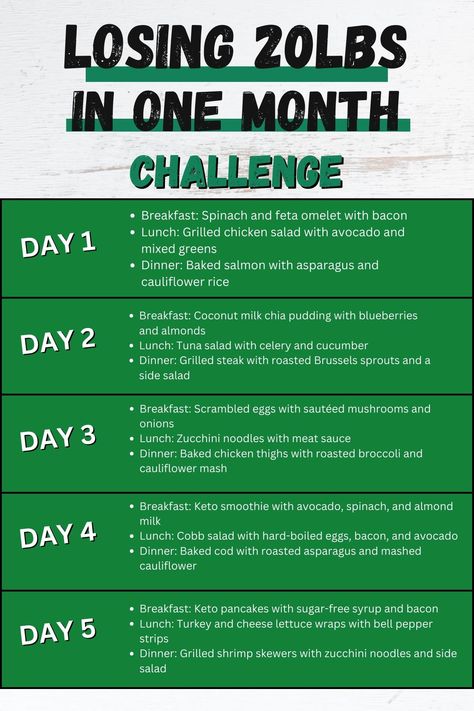 1 Month Challenge, Perfect Health Diet, Month Challenge, Get A Flat Stomach, Best Diet Foods, Lose Thigh Fat, My Joy, Avocado Smoothie, Grilled Chicken Salad