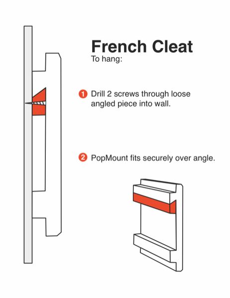 French Cleat Storage Wall, French Cleat Shelf, Floating Shelf French Cleat, French Cleat Screw Storage, Jigsaw French Cleat Holder, Woodshop French Cleat Wall, Cleat Storage, French Cleat Storage, French Cleat System