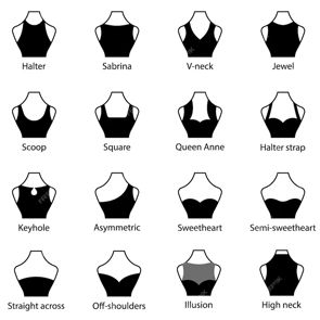 Neckline Encyclopedia: Different Necklines Types for Women's Outfits Dress Neck Line, Types Of Women Dresses, Types Of Necklines, Queen Anne Neckline, Different Necklines, Dress Neck, Dress Drawing, Types Of Women, Neck Line