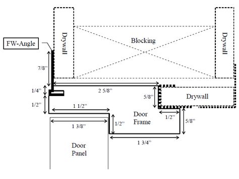 Interior Doors - Frameless Doors - Modern Interior Doors - Canada's Source for European Doors Frameless Door Detail, Door Jamb Detail, Door Without Frame, Frameless Doors, Concealed Door, Tilt And Turn Windows, Frameless Door, Hidden Hinges, Door Plan