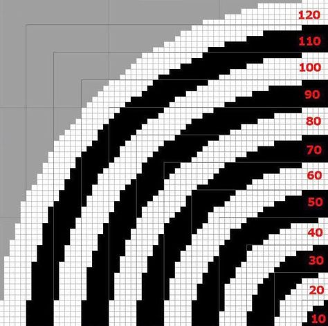 Hope this helps Minecraft Circle Chart, Minecraft Circle, Minecraft Circles, Minecraft