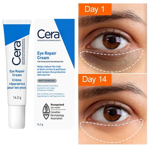 CeraVe Eye Repair Cream | Under Eye Cream For Puffiness And Bags Under Eyes | Hyaluronic Acid + Niacinamide + Marine Botanical Complex | Hydrating Eye Cream | Oil Free & Opthalmologist Tested