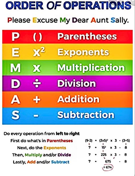 Order Of Mathematical Operations, Bedmas Order Of Operations Anchor Chart, Bedmas Order Of Operations, Order Of Operations 5th Grade, Order Of Operations Anchor Chart, Pemdas Order Of Operations, Mathematics Images, Tutoring Reading, Maths Tips