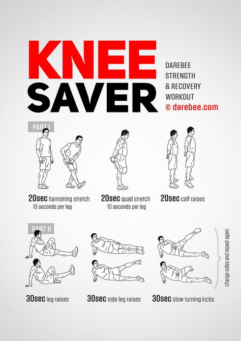 Knee Saver Workout Knee Strength, Bad Knee Workout, Knee Strengthening Exercises, How To Strengthen Knees, Strength Training For Runners, Knee Pain Exercises, Muscle Abdominal, Bad Knees, Latihan Yoga