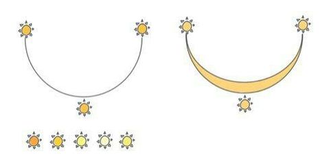 Site Analysis Symbols, Sun Path Diagram, Sun Diagram, Architecture Symbols, Sun Path, Site Analysis Architecture, Architecture Site Plan, Urban Design Diagram, Henning Larsen