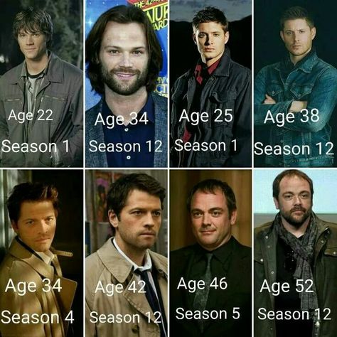 MY BABIES ARE GROWING UP >> So does Jensen just not age?? Seriously, he just looks like a more intense version of his baby self.... What?!?!??! Impala 67, Supernatural Series, Supernatural Destiel, Winchester Boys, Jared And Jensen, Supernatural Memes, Supernatural Dean, Supernatural Fans, Supernatural Funny