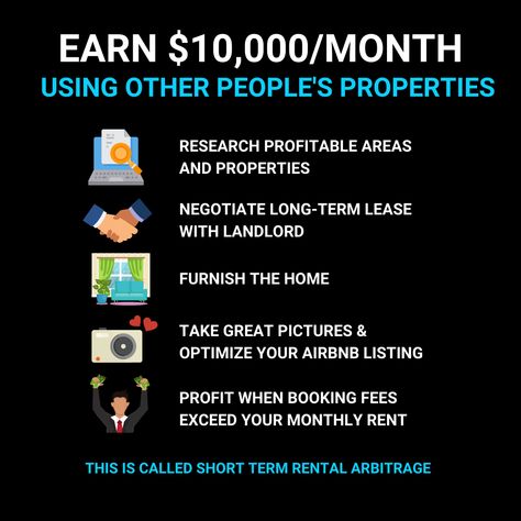 🏠💰💼 Earn $10k/month in real estate! Short-term rental arbitrage involves researching, leasing, furnishing & optimizing Airbnb listings. Profit when booking fees exceed rent. Use other people's properties to build wealth! #realestateinvesting #passiveincome #shorttermrentalarbitrage 🤑💼 Pro Icons, Rental Arbitrage, Real Estate Terms, Real Estate Infographic, Investing For Beginners, Generational Wealth, Canva Tips, Instagram Canva, Business Structure