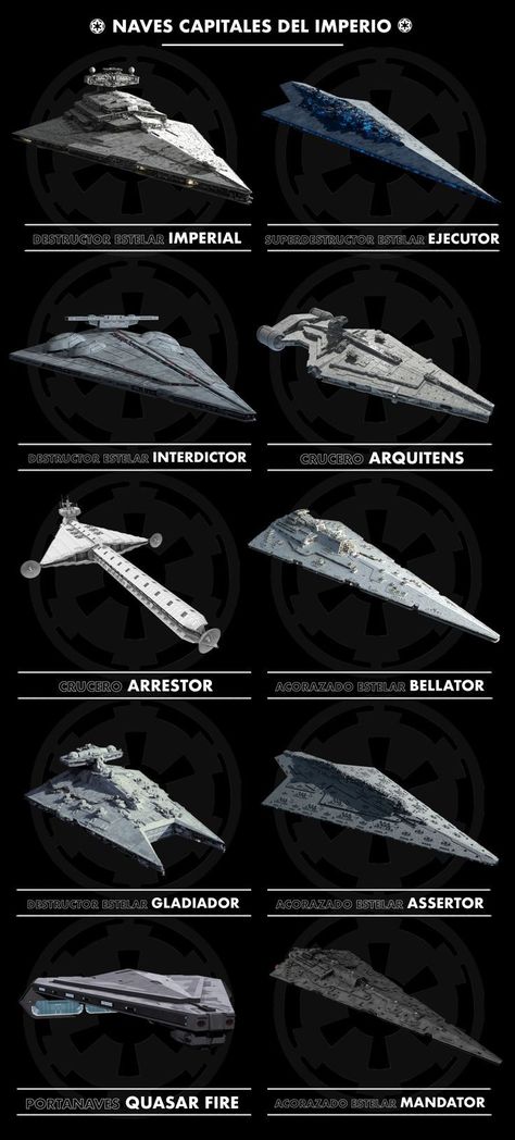 Galactic Empire Vehicles, Star Wars Sith Ships, Star Wars Dreadnought, Star Wars New Republic Ships, Star Wars Star Destroyer Concept Art, Starwars Language, Star Wars Capital Ships, Imperial Ships Star Wars, Star Wars Ships Spaceships