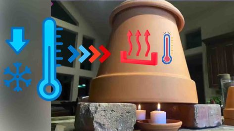 Terra Cotta Space Heater, Clay Pot And Candle Heater, Clay Pot Candle Heater, Terracotta Pot Heater, Canning Goals, Clay Pot Heater, Clay Pot Candle Holders, Clay Pot Candle, Teracotta Pots