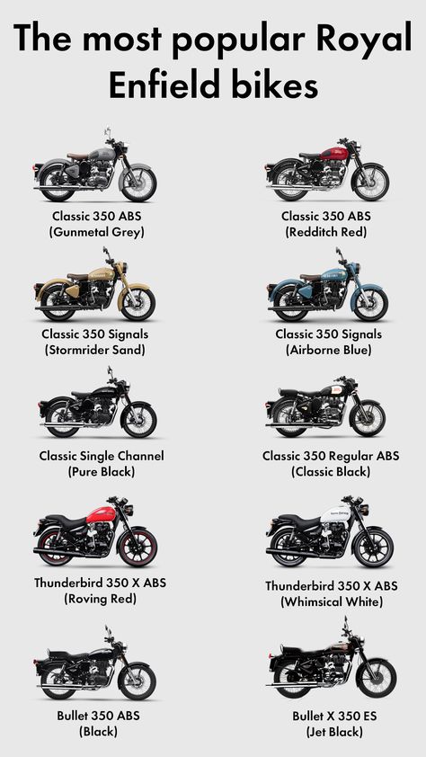 Book your test ride on the most popular bikes from Royal Enfield! Motorcycle Royal Enfield, Royal Enfield Bike, Enfield Bike, Enfield Motorcycle, Royal Enfield, Ride On, Hyderabad, Walk In, Most Popular