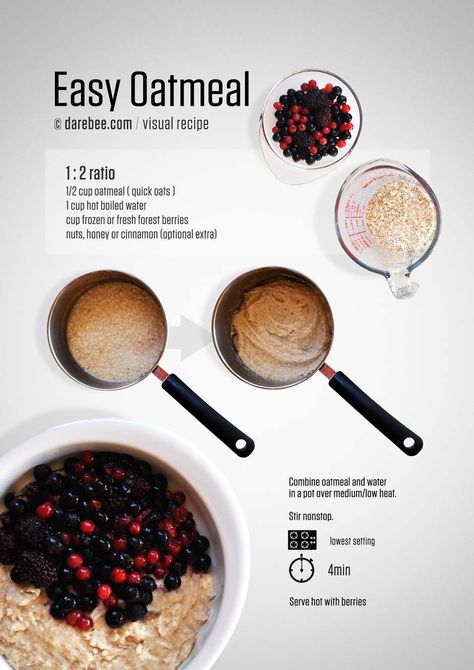 Oatmeal Diet, Visual Recipes, Easy Oatmeal, Low Carb Meal, Makanan Diet, Breakfast On The Go, Oatmeal Recipes, Food Facts, Whole Foods