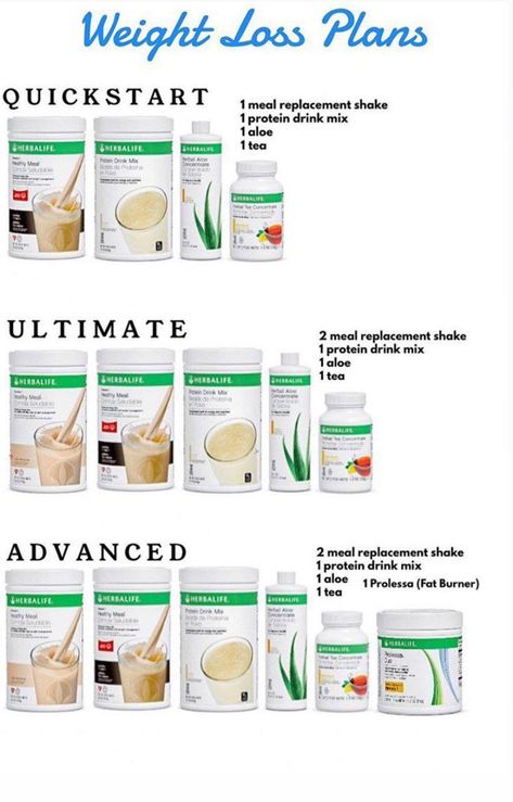 Herbalife Meal Replacement Shakes, Herbalife Diet, Meal Replacement Drinks, Herbalife Nutrition Club, Protein Meal Replacement, Herbalife Shake Recipes, Herbalife Distributor, Nutrition Club, Nutrition Quotes