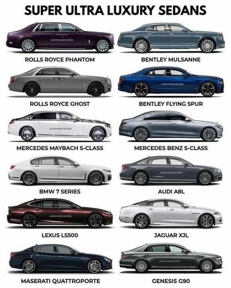 Luxury Sedans, Car Brands Logos, Ferrari 288 Gto, Car Facts, Funny Car Memes, New Luxury Cars, Cars Brand, Sedan Cars, Lux Cars