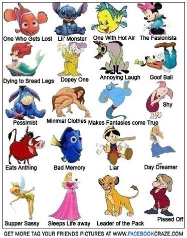 Disney Movie Characters | Disney movies are morality tales. They all offer something we can ... Disney Side Characters, Funny Character Names, Funny Disney Characters, Funny Disney Pictures, Cute Cat Names, Disney Quotes Funny, Disney Movie Characters, Disney Cartoon Characters, Disney Characters Videos