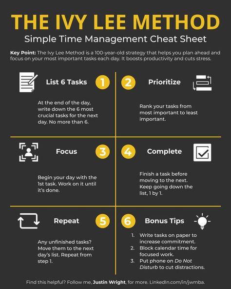 Infographic Insights on LinkedIn: The Ivy Lee Method - Simple Time Management Cheat Sheet Credit to Justin… Ivy Lee Method, Time Management Activities, Logic And Critical Thinking, Good Leadership Skills, Time Management Techniques, Leadership Management, How To Focus Better, Time Management Strategies, Work Skills