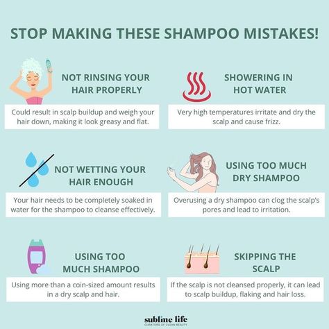 How To Shampoo And Condition Your Hair Correctly, How To Shampoo Your Hair Correctly, How Often Should I Wash My Hair, How To Wash Your Hair The Right Way, Hair Washing Tips, Shampoo Tips, Hair Schedule, Hair Washing Routine, Hair Education