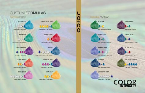 Joico Vero K-Pak Color Intensity Calypso Colors & Celestial Mystique Shade Chart. Joico Intensity Formulas, Joico Color Intensity Formulations, Hairstylist Goals, Haircolor Formulas, Joico Color Intensity, Hair Color Swatches, Cake Bento, Fantasy Hair Color, Hair Colour Design