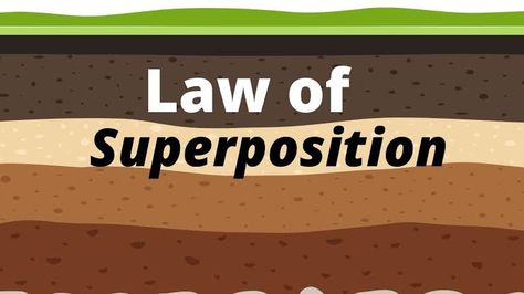 Law Of Superposition, Absolute Dating, Sedimentary Rocks, Archaeological Site, Archaeology, Geology, Collage, Pins