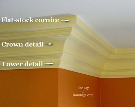 Parts of a Three-Piece Craftsman or Victorian Crown Molding Buildup Diy Crown Molding, Kitchen Window Valances, Baseboard Styles, Wood Crown Molding, Craftsman Trim, Crown Moldings, Diy Crown, Diy Kitchen Decor, Window Valance