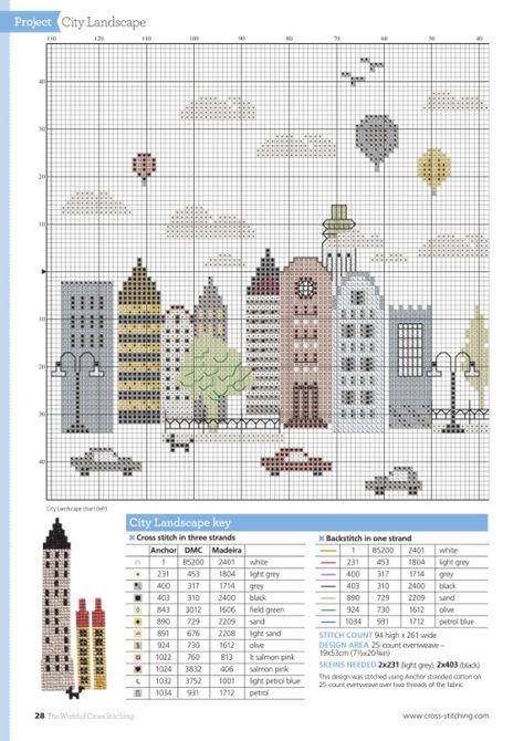 The World Of Cross Stitching, Cross Stitch House, Diy Cross, Cross Stitch Bookmarks, Cross Stitch Heart, Mini Cross Stitch, Cross Stitch Patterns Free, Free Cross Stitch, Tapestry Crochet