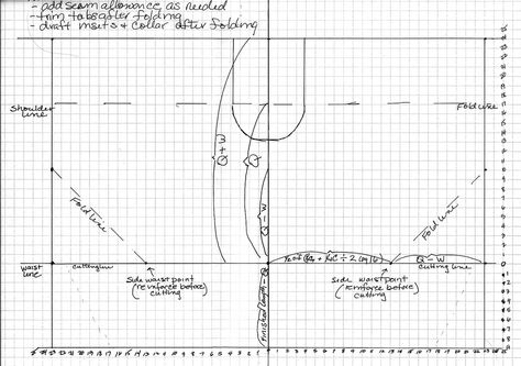 Pattern review information on sewing the hanten #3 from John Marshall's book, "Make Your Own Japanese Clothing". Link is to discussion, this is a reference photo used in discussion. Hanten Pattern, John Marshall, Jacket Sewing, Boro Sashiko, Japanese Clothing, Discussion Topics, Pattern Drafting, Japanese Outfits, Jacket Pattern