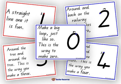 Number Rhymes, Number Writing, Posters Classroom, Developmental Stages, Printable Numbers, Classroom Games, Games And Activities, Elementary School Teacher, Writing Numbers