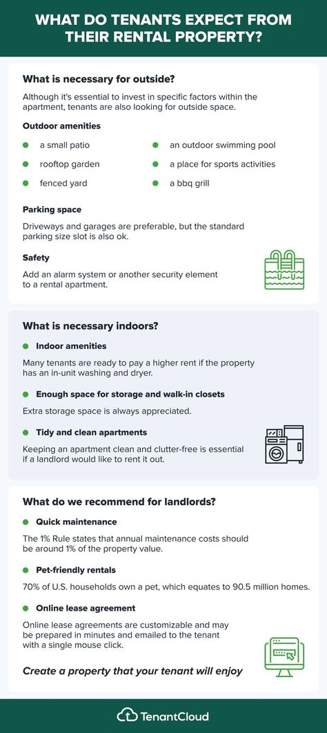 Landlord Tips Rental Property House, Landlord Tips Rental Property, Business Llc, Buying A Rental Property, Financial Literacy Lessons, Villa Resort, Rental Property Management, Landlord Tenant, Real Estate Education